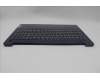 Lenovo 5CB1K96365 C-Cover with keyboard, Bulgarian, Abyss Blue, Non-Backlight, FingerPrint, UK