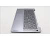 Lenovo 5CB1K97750 COVER Upper Case ASM_NORDIC L82XL FPAGBL
