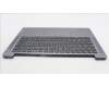 Lenovo 5CB1K97974 COVER Upper Case ASM_SWS L82XL NFP AGNBL