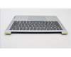 Lenovo 5CB1L10854 COVER UpperCase_GER C82XD NFP CG BL AL