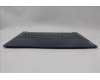 Lenovo 5CB1L14886 COVER Upper Case ASM_BEL L82XR NFP AB BL