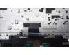 Lenovo 5CB1L14918 COVER Upper Case ASM_UKE L82XR NFP ABNBL