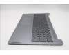 Lenovo 5CB1L14970 COVER Upper Case ASM_FRA L82XR NFP AG BL