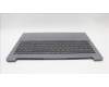 Lenovo 5CB1L27534 COVER Upper Case ASM_ITA L82XQ AG NBL