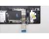 Lenovo 5CB1L30871 COVER Upper Case ASM_ITA L82WK ONGY RGB
