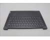 Lenovo 5CB1L39368 COVER Upper Case ASM_ARA H 82Y7 STGYPS
