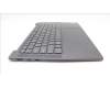 Lenovo 5CB1L39393 COVER Upper Case ASM_EURO ENG H82Y7SGPS