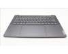 Lenovo 5CB1L39393 COVER Upper Case ASM_EURO ENG H82Y7SGPS