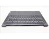 Lenovo 5CB1L39431 COVER Upper Case ASM_ITA H 82Y7 STGYNPS