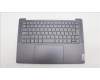 Lenovo 5CB1L39435 COVER Upper Case ASM_JPN H 82Y7 STGYNPS