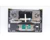Lenovo 5CB1L39485 COVER Upper Case ASM_UKE H 82Y7STGYPS