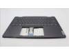 Lenovo 5CB1L40804 COVER Upper Case ASM_HBW H 82YL NFP STGY