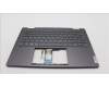 Lenovo 5CB1L40806 COVER Upper Case ASM_GER H 82YL NFP STGY