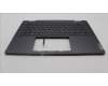 Lenovo 5CB1L40830 COVER Upper Case ASM_RUS H 82YL NFP STGY