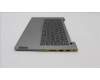 Lenovo 5CB1L40885 COVER Upper Case ASM_KOR C21JC MGBL