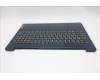Lenovo 5CB1L45557 COVER Upper Case ASM_BUL L82X7 AB NBL