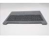 Lenovo 5CB1L45766 COVER Upper Case ASM_SLV L82X7 AG NBL