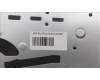 Lenovo 5CB1L47268 COVER Upper Case ASM_NORDIC H82YMFPSTGY