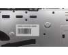 Lenovo 5CB1L48259 COVER Upper Case ASM_NORDIC H82YMNFPSTGY