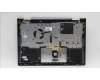 Lenovo 5CB1L48270 COVER Upper Case ASM_ENG H 82YM NFP STGY