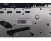 Lenovo 5CB1L48321 COVER Upper Case ASM_ITA H 82YM NFP TT
