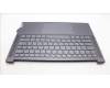 Lenovo 5CB1L49525 COVER Upper Case ASM_ARA L83BU SG
