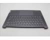 Lenovo 5CB1L49531 COVER Upper Case ASM_EURO ENG L83BU SG