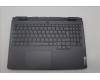 Lenovo 5CB1L49826 COVER Upper Case ASM_TUR C 82XV RGB