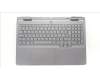 Lenovo 5CB1L49830 COVER Upper Case ASM_NORDIC C 82XV RGB