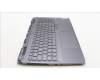 5CB1L49831 Lenovo COVER Upper Case ASM_FRA C 82XV RGB