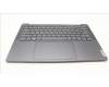 Lenovo 5CB1L50250 COVER Upper Case ASM_EURO_ENG H83AUSGNPS