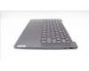Lenovo 5CB1L50250 COVER Upper Case ASM_EURO_ENG H83AUSGNPS