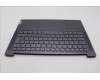 Lenovo 5CB1L50253 COVER Upper Case ASM_FRA H 83AU STGY PS