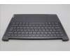 Lenovo 5CB1L50281 COVER Upper Case ASM_POR H 83AU STGY PS