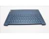 Lenovo 5CB1L50347 C-Abdeckung mit Tastatur, Russisch, Aquamarinblau, Puresight-Logo