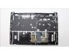 5CB1L50459 Lenovo COVER UpCase_FRA C82XF FP CG BL ALDF