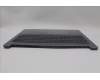 Lenovo 5CB1L53288 COVER Upper Case ASM_FRA L82X8 NFP BL AG