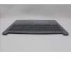 Lenovo 5CB1L53363 COVER Upper Case ASM_NORDICL82X8NFPNBLAG