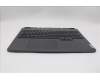 Lenovo 5CB1L53392 COVER Upper Case ASM_HUN L82WS RGBWOT_WL
