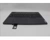 Lenovo 5CB1L54607 COVER Upper Case ASM_ARA L82WM OG RGB