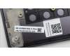 Lenovo 5CB1L55122 COVER Upper Case ASM_HBW_STGY L83BY