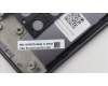 Lenovo 5CB1L55135 COVER Upper Case ASM_SWS_STGY L83BY