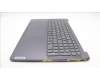 Lenovo 5CB1L55137 COVER Upper Case ASM_THAI_STGY L83BY