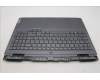 Lenovo 5CB1L55968 C-Abdeckung mit Tastatur, Ukraine, Hintergrundbeleuchtung