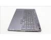 Lenovo 5CB1L60063 COVER Upper Case ASM_HUN C 82YA SGRGB