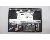 Lenovo 5CB1L60067 C-Cover with keyboard,Switzerland,Storm Grey,RGB Backlight