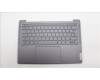 Lenovo 5CB1L60177 COVER Upper Case ASM_FRA_H 82X3 NFPSTGY
