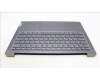 Lenovo 5CB1L60192 COVER Upper Case ASM_RUS_H 82X3 NFPSTGY