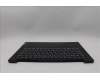 Lenovo 5CB1L67921 COVER Upper Case ASM_BEL L83A0 TEX