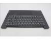 Lenovo 5CB1L67924 COVER Upper Case ASM_ENG L83A0 TEX